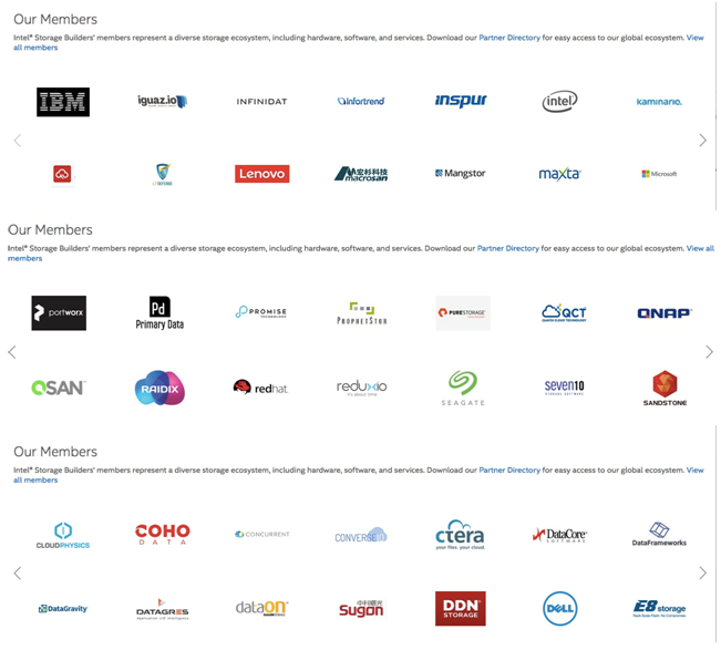 共赢共生，杉岩数据正式加入Intel Storage Builders Program
