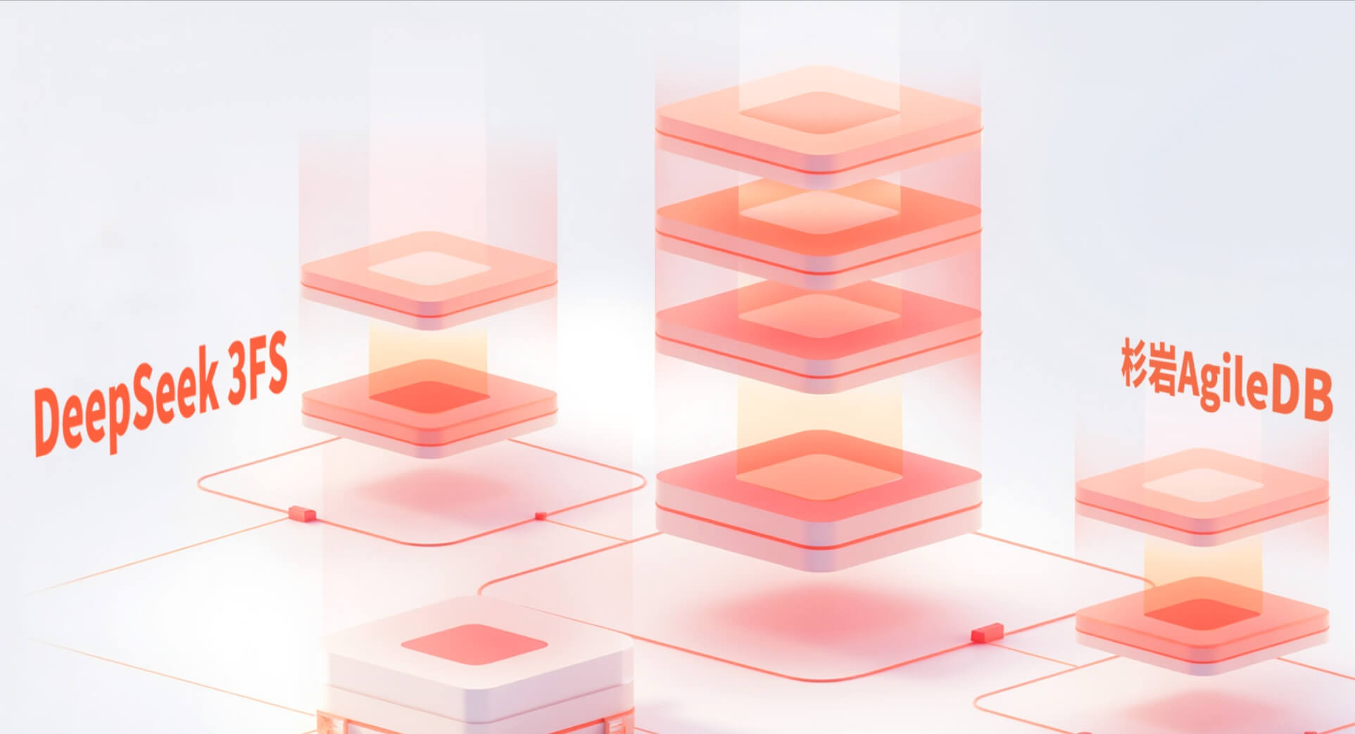 从DeepSeek 3FS看杉岩AgileDB的创新价值：海量非结构化数据存储的元数据革新