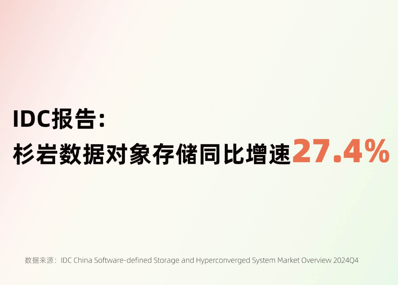 连续6年前三，同比增速高达27.4%，杉岩数据持续领跑中国对象存储市场